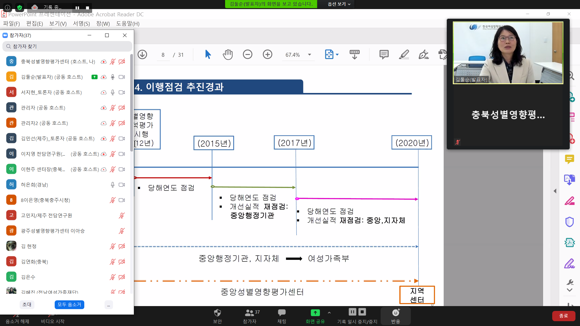 2020 충북 성 주류화 포럼(온라인)