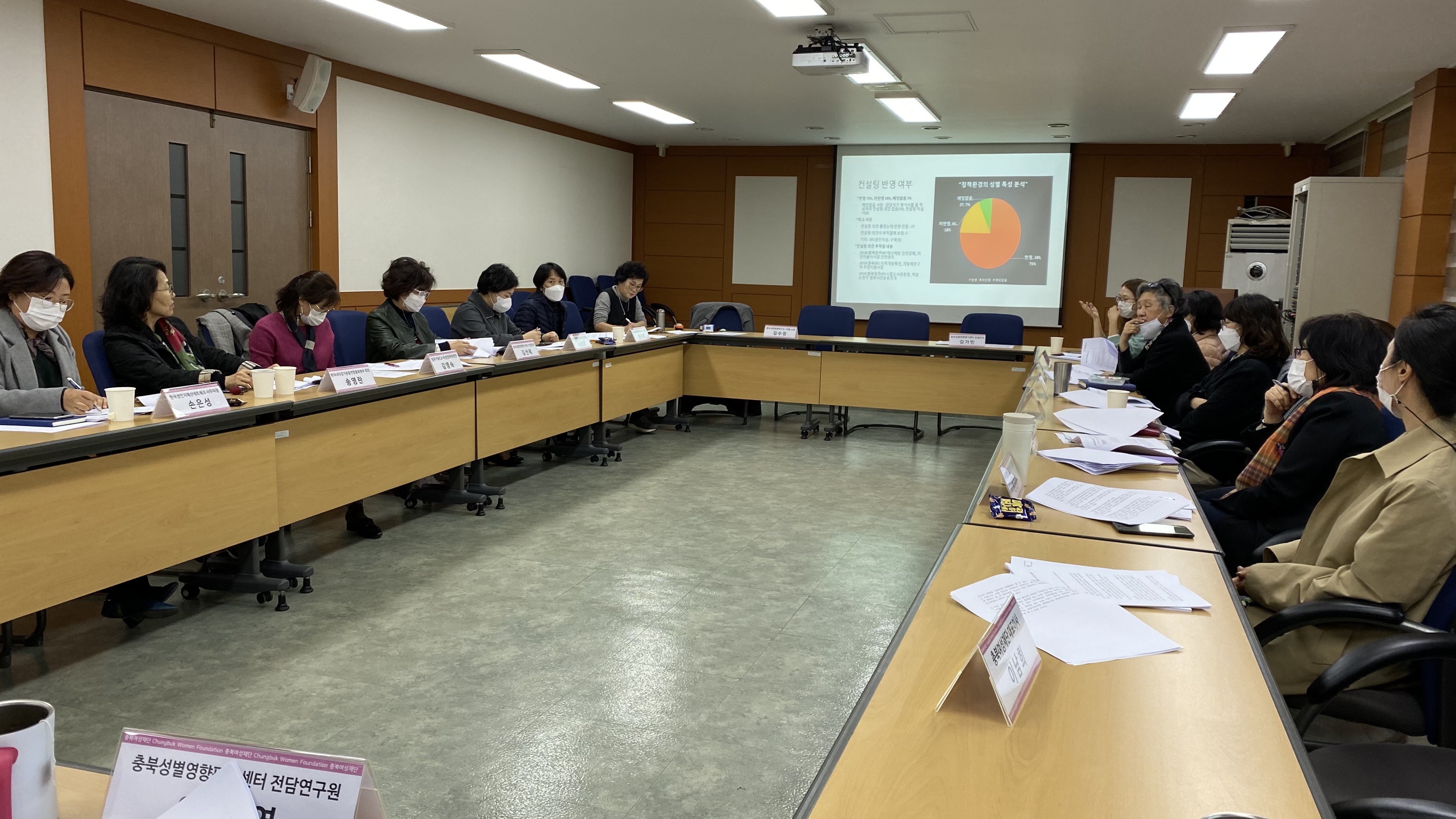 2020 성주류화정책참여단 정책평가 워크숍